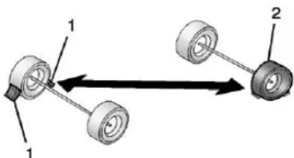 CHEVROLET Cruze (2018) - Avertissement(Suite) - 1