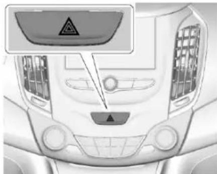 CHEVROLET Cruze (2018) - Feuxdedétresse - 1