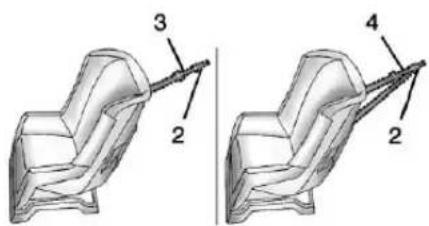 CHEVROLET Cruze (2018) - 110Siègesetappuis-têtes - 2