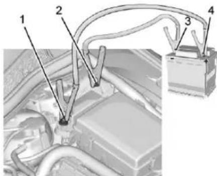 CHEVROLET Cruze (2018) - Attention - 1