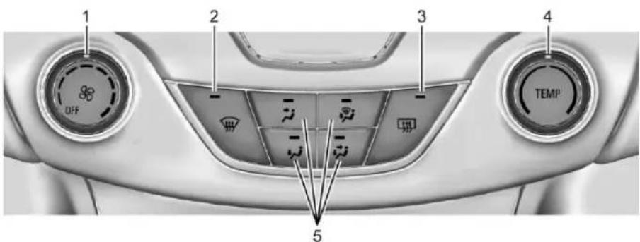 CHEVROLET Cruze (2018) - Systèmesdecommandedelaclimatisation(Avecchauffageuniquement) - 1