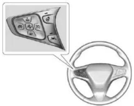 CHEVROLET Cruze (2018) - Avertissement(Suite) - 1