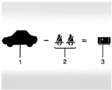 CHEVROLET Cruze (2018) - 236Conduiteetfonjectionnement - 1