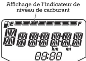 Indian Chief Vintage (2016) - Affichage de l'indicateur de niveau de carburant (CHIEF DARK HORSE/CHIEF CLASSIC) - 1