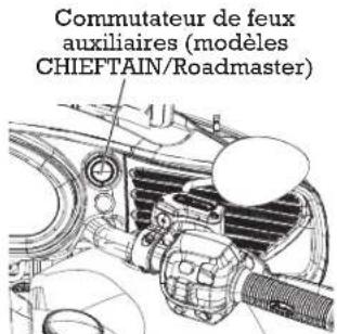 Indian Chief Vintage (2016) - Commutateur de feux auxiliaires (le cas échéant) - 1