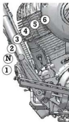 Indian Chief Vintage (2016) - Fonctionnement passage de rapport - 1