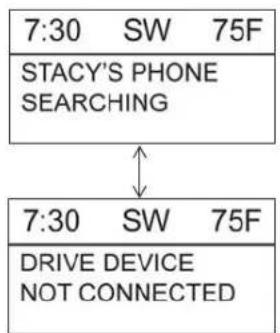 Indian Chief Vintage (2016) - Source bluetooth - conducteur - 2