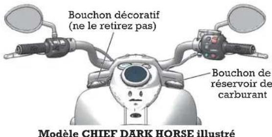 Indian Chief Vintage (2016) - Fonctionnement remplissage du réservoir de carburant - 1