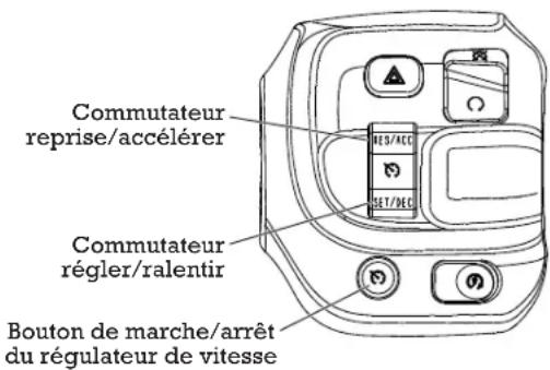 Indian Chief Vintage (2016) - Utilisation du régulateur de vitesse - 1