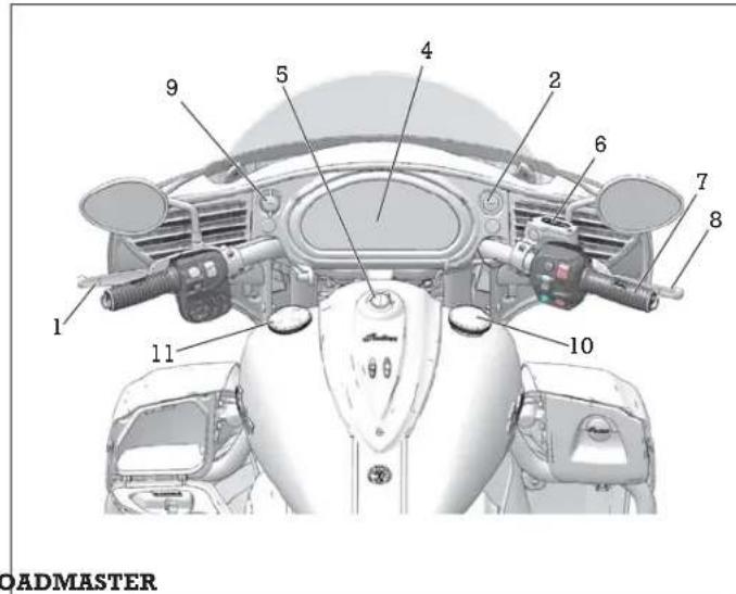 Indian Chief Vintage (2016) - Console - 2