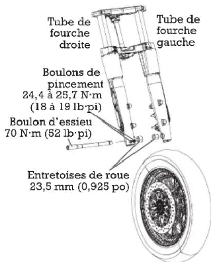 Indian Chief Vintage (2016) - Installation de roue avant - 1