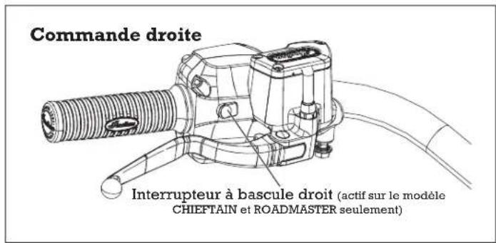 Indian Chief Vintage (2016) - Identification des composants - 6