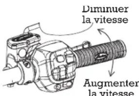 Indian Chief Vintage (2016) - Poignée de commande d'accélérateur - 1