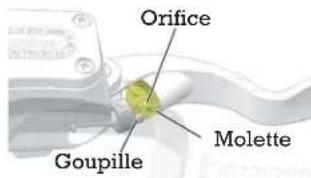 Indian Chief Vintage (2016) - Lever de frein avant - 1