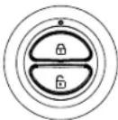 Indian Chief Vintage (2016) - Fonctionnement du démarrage du moteur - 2