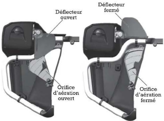 Indian Chief Vintage (2016) - Déflecteurs/orifices d'aération du carénage inférieur - 1