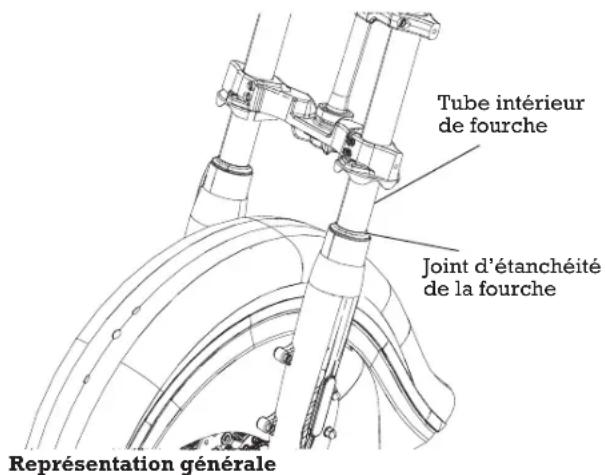 Indian Chief Vintage (2016) - Inspection de la fourche avant/de la suspension - 1
