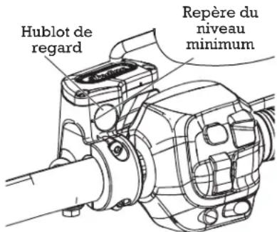 Indian Chief Vintage (2016) - Niveau du liquide de frein avant - 1