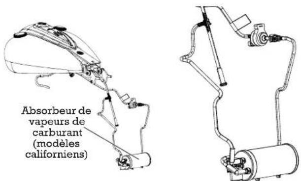 Indian Chief Vintage (2016) - Système de recyclage des vapeurs de carburant (modèles californiens) - 1