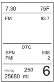 Indian Chief Vintage (2016) - Codes d'anomalie (DTC) - 1