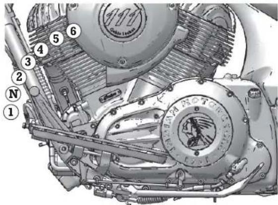 Indian Chief Vintage (2016) - Lever de changement de vitesse - 1