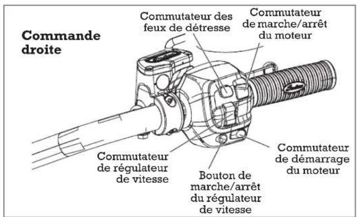 Indian Chief Vintage (2016) - Identification des composants - 4
