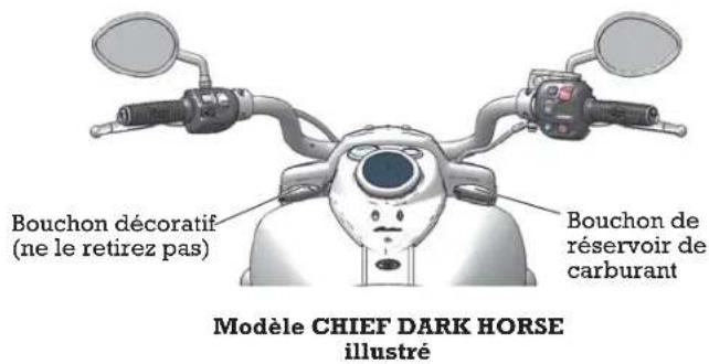 Indian Chief Vintage (2016) - Bouchon de réservoir de carburant - 1