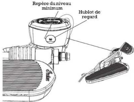 Indian Roadmaster (2015) - Liquide de freins arrière - 1