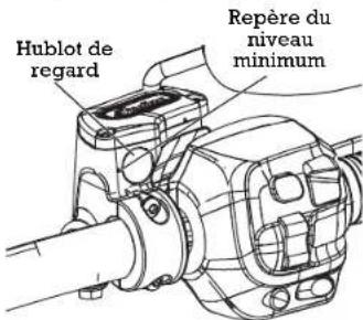 Indian Roadmaster (2015) - Liquide de freins avant - 1