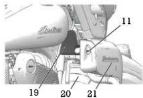 Indian Roadmaster (2015) - Identification des composants - 3