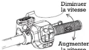Indian Roadmaster (2015) - Poignée de commande d'accélérateur - 1