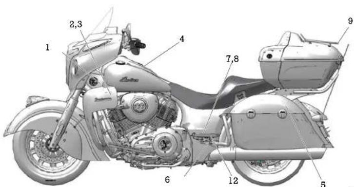 Indian Roadmaster (2015) - Étiquettes de sécurité et d'information - 1
