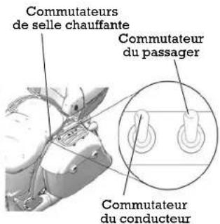 Indian Roadmaster (2015) - Commutateurs de selle chauffante - 1