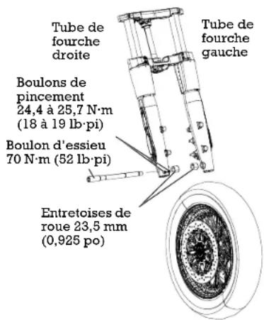 Indian Roadmaster (2015) - Installation de roue avant - 1
