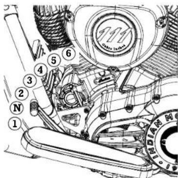 Indian Roadmaster (2015) - Levier de changement de vitesse - 1