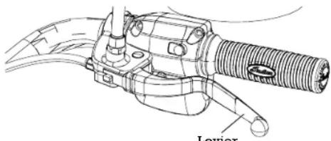 Indian Roadmaster (2015) - Embrayage mécanique - 1