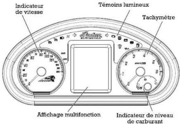 Indian Roadmaster (2015) - Instruments de bord, caractéristiques et commandes Bloc-instruments (CHIEFTAIN/ROADMASTER) - 1