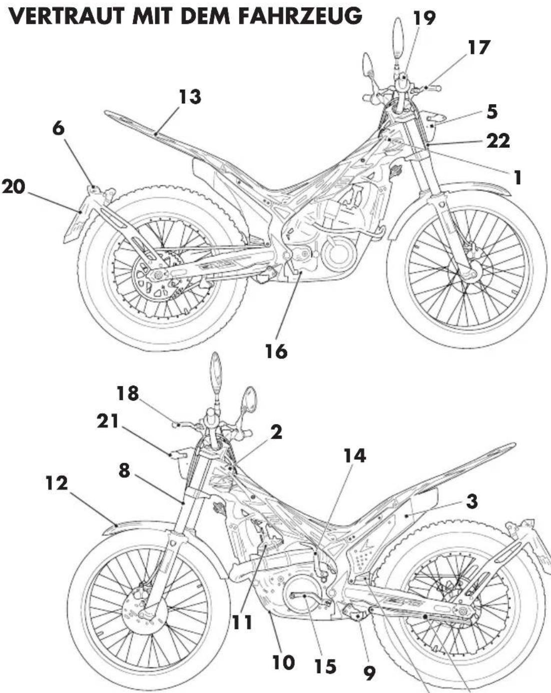 Beta EVO 300 SS (2018) - ACHTUNG: - 1