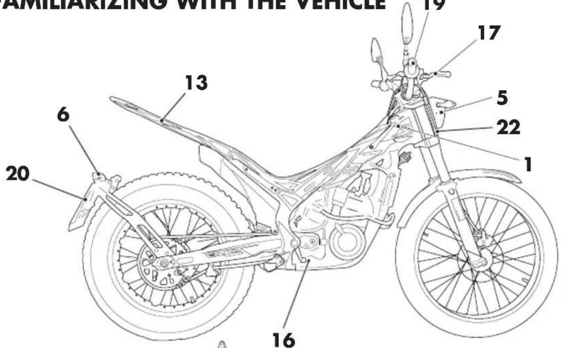 Beta EVO 300 SS (2018) - WARNING: - 1