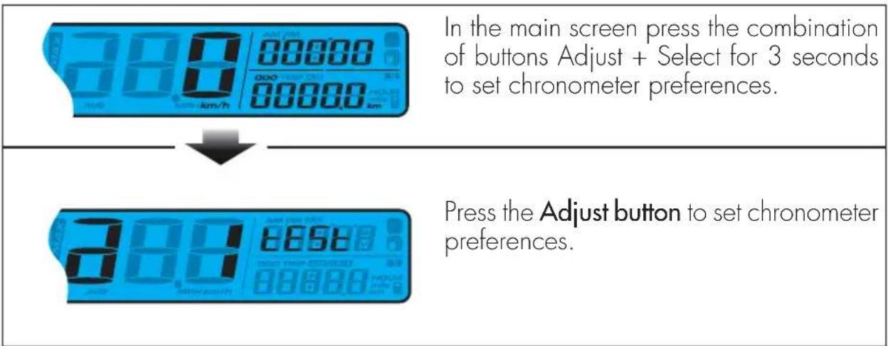 Beta EVO 300 SS (2018) - Function instruction - 1