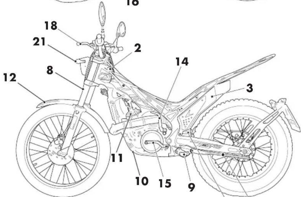 Beta EVO 300 SS (2018) - MOTORIDENTIFICATIE - 2