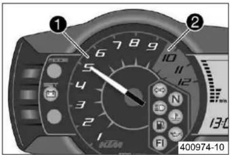 KTM 990 Super Duke (2010) - 操作各部 - 2