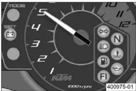KTM 990 Super Duke (2010) - 操作各部 - 1