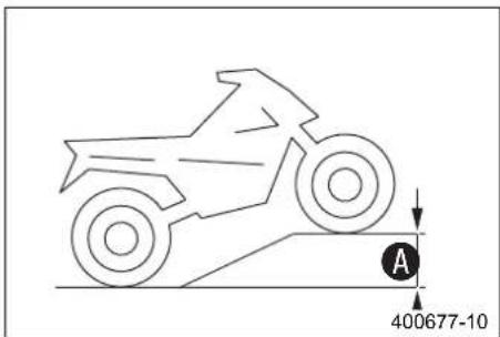 KTM 990 Super Duke (2010) - シャーフと工なンの×会テナス作業 - 2