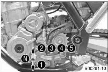 N ① ② ③ ④ ⑤ B00281-10