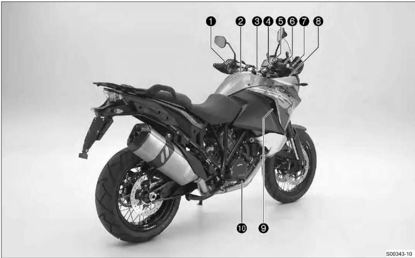 KTM 1190 Adventure (2013) - 各部の名称 右後方(代表写真) - 1