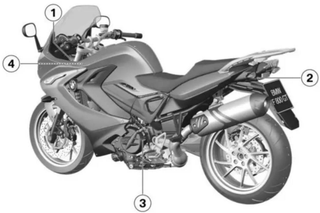 BMW F 800 GT (2016) - ภาพลักษณ์โดยรวม - 1