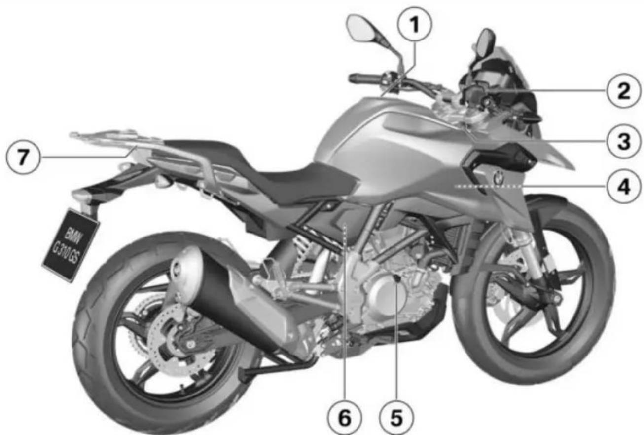 BMW G 310 GS (2018) - Συνολική όψη αριστερά - 1