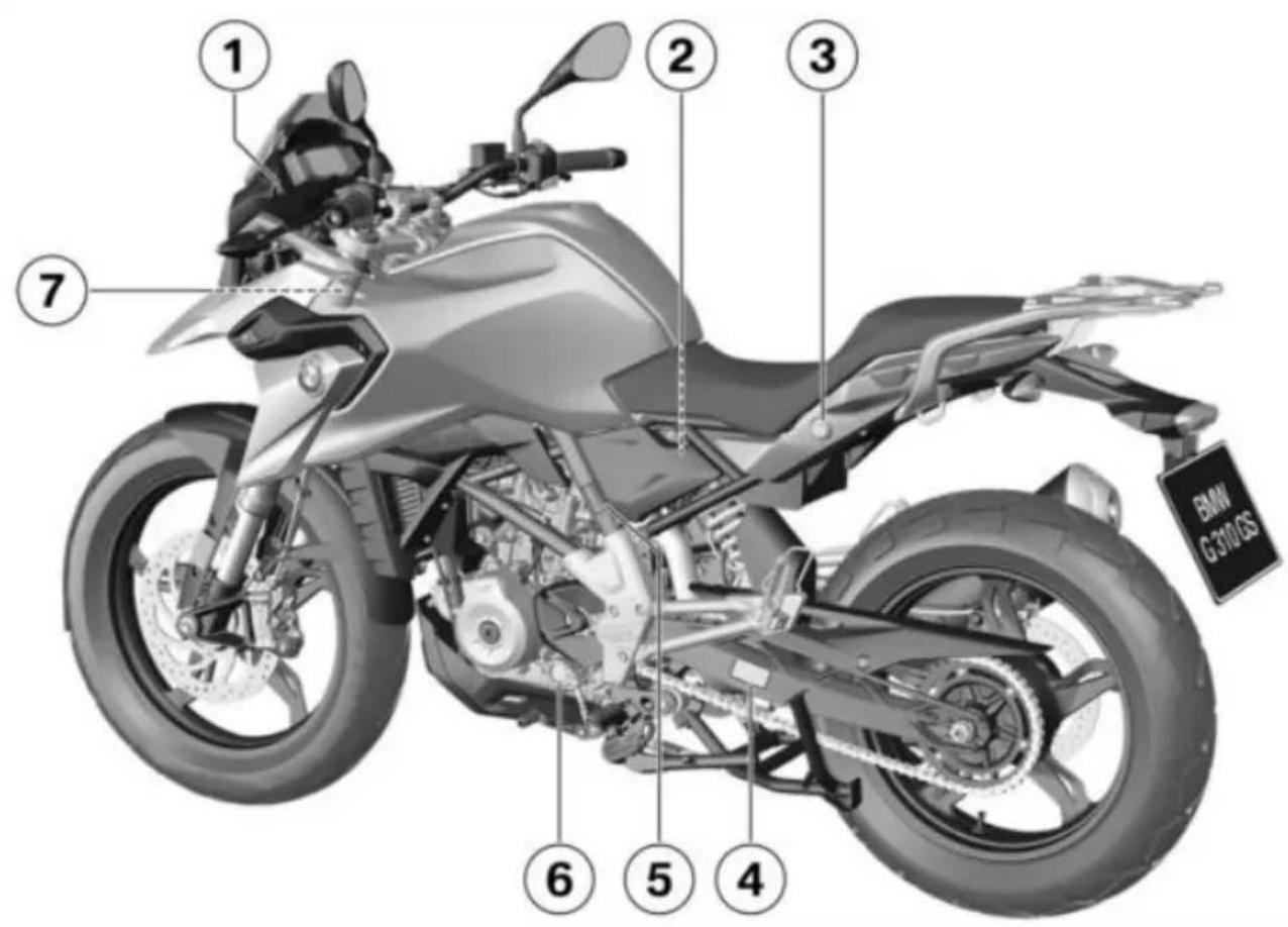 BMW G 310 GS (2018) - Συνοπτικές παρουσιάσεις - 1