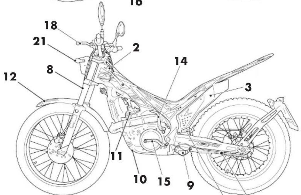 Beta EVO 2T 200 (2017) - WARNING: - 2